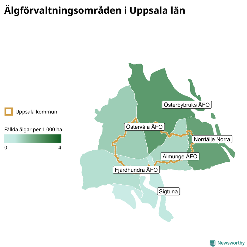 Fällda älgar per år i Uppsala län