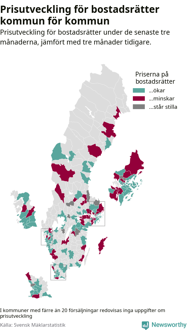 Karta som visar var i landet priserna på bostadsrätter ökar respektive minskar