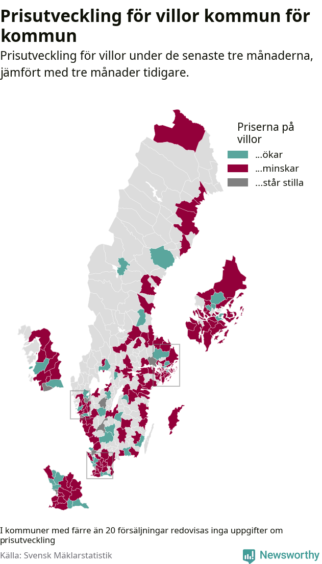 Karta som visar var i landet priserna på villor ökar respektive minskar