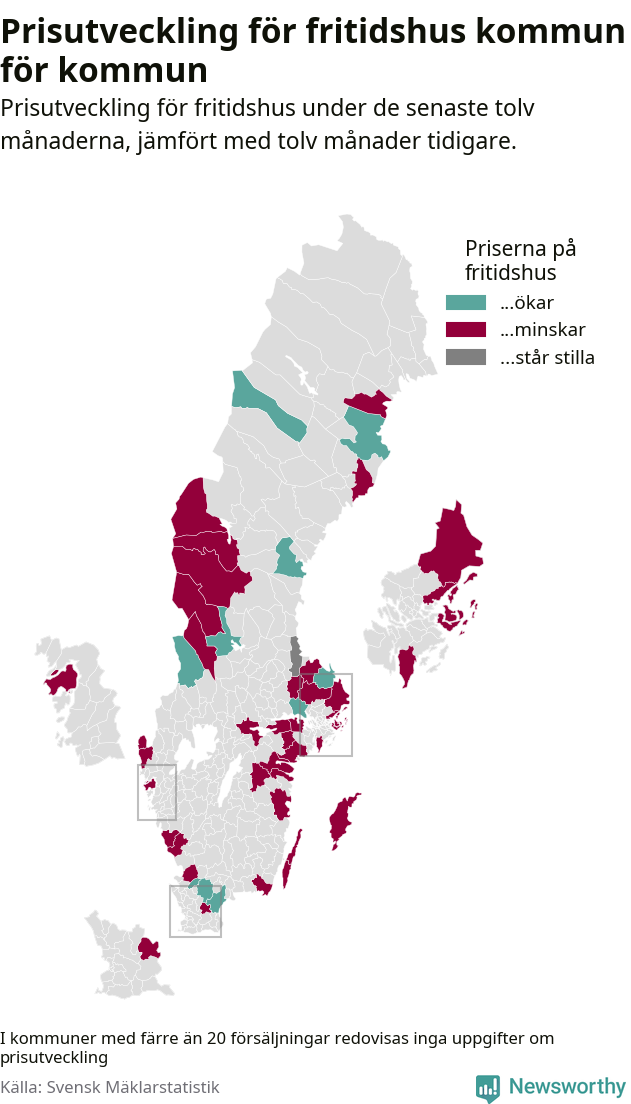 Karta som visar var i landet priserna på fritidshus ökar respektive minskar