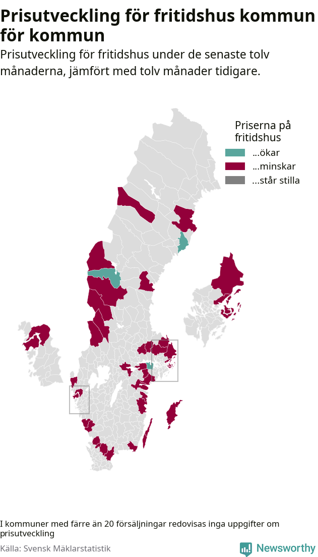 Karta som visar var i landet priserna på fritidshus ökar respektive minskar