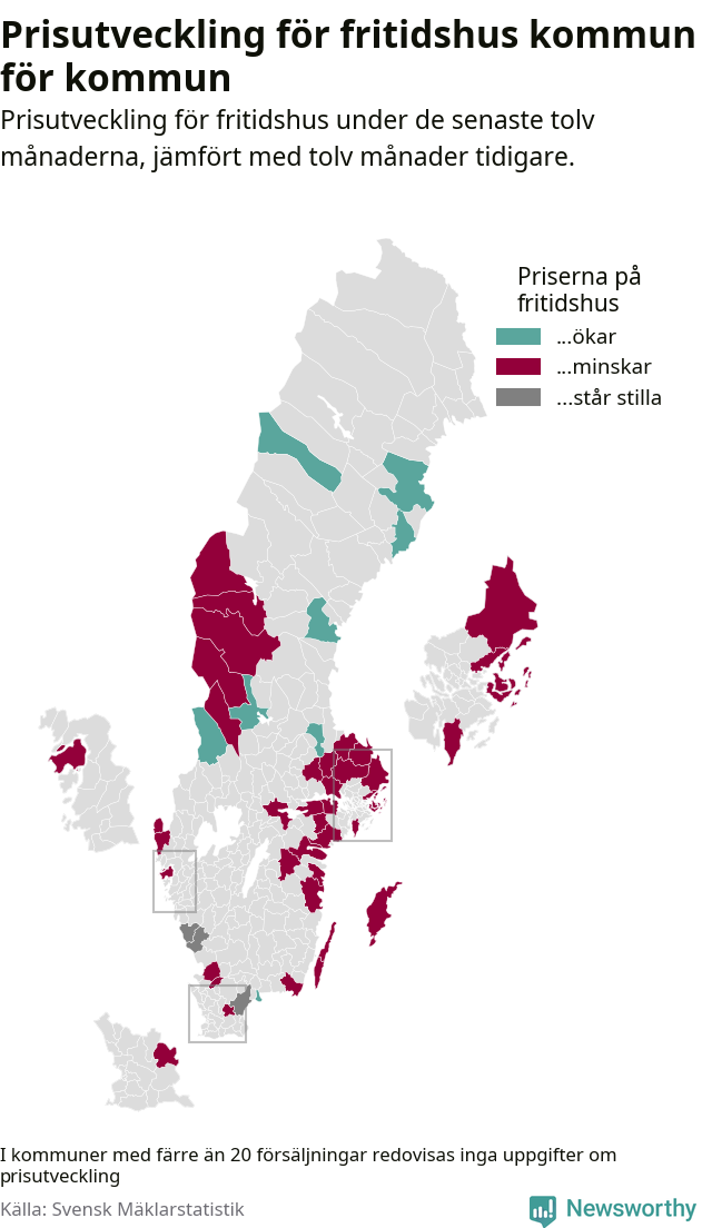 Karta som visar var i landet priserna på fritidshus ökar respektive minskar