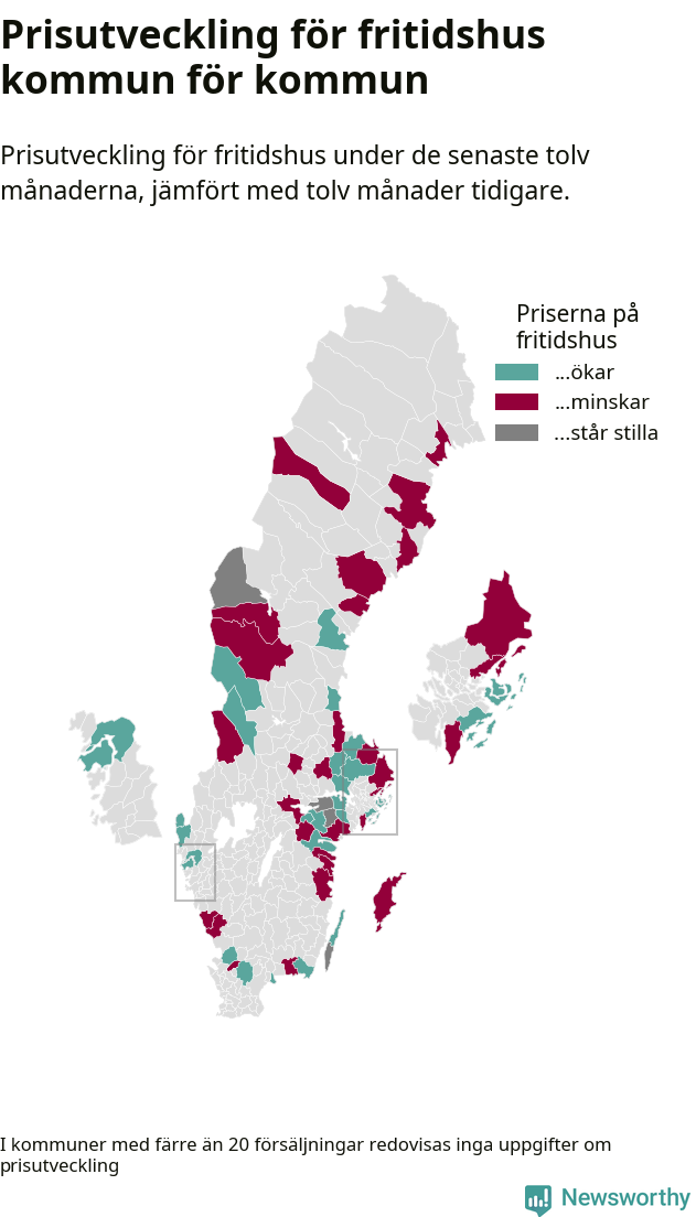 Karta som visar var i landet priserna på fritidshus ökar respektive minskar