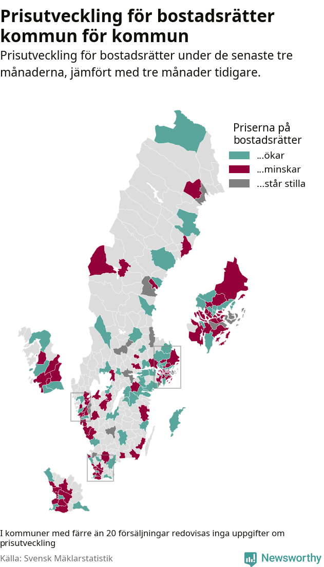 Karta som visar var i landet priserna på bostadsrätter ökar respektive minskar