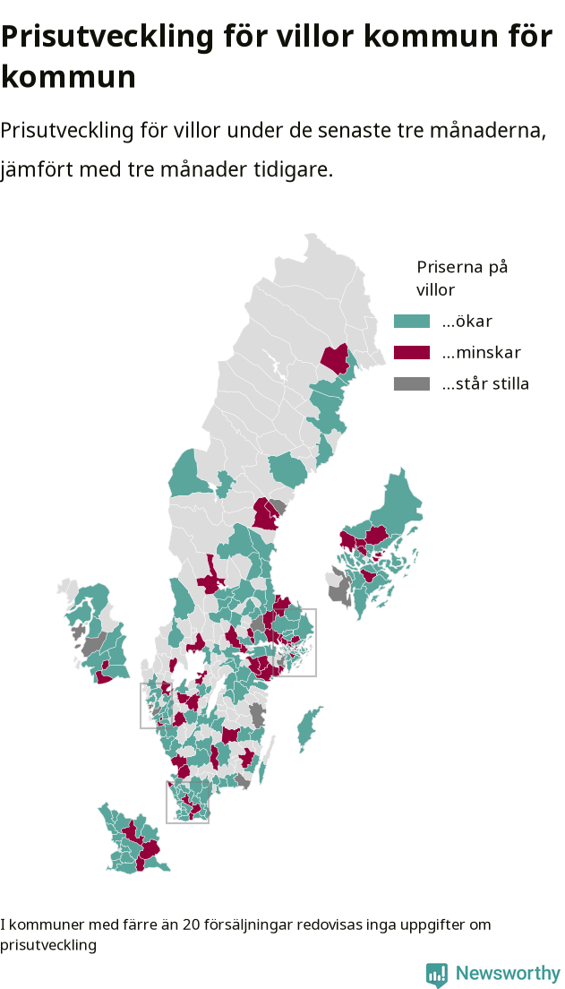 Karta som visar var i landet priserna på villor ökar respektive minskar