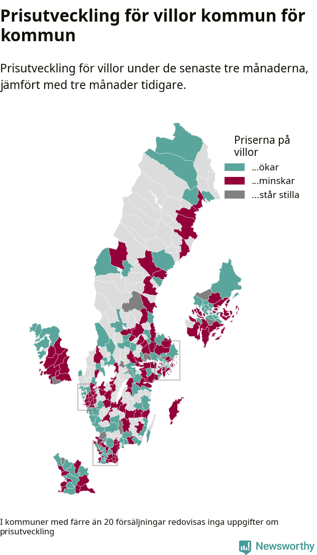 Karta som visar var i landet priserna på villor ökar respektive minskar