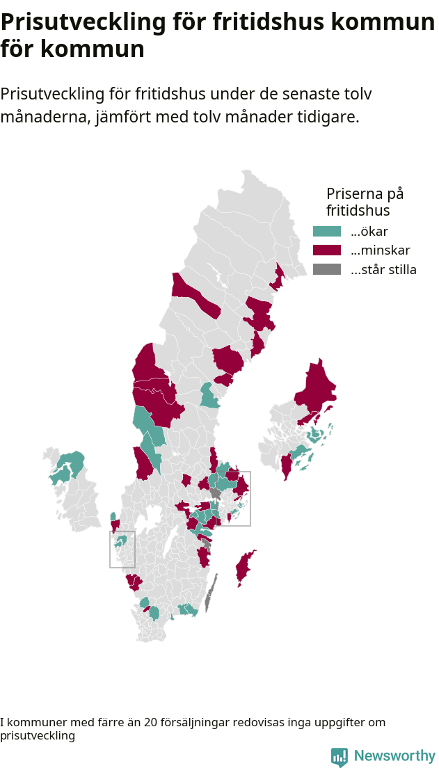 Karta som visar var i landet priserna på fritidshus ökar respektive minskar
