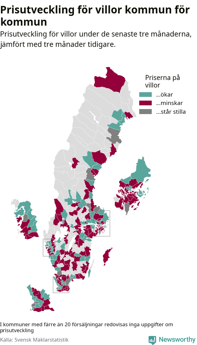 Karta som visar var i landet priserna på villor ökar respektive minskar
