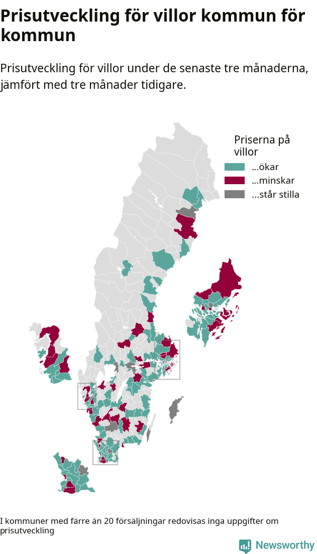 Karta som visar var i landet priserna på villor ökar respektive minskar