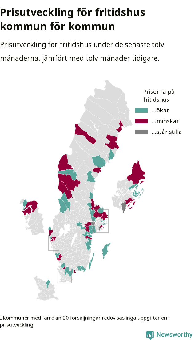 Karta som visar var i landet priserna på fritidshus ökar respektive minskar