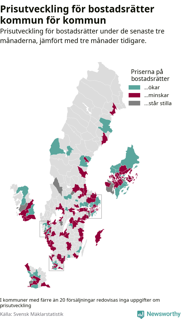 Karta som visar var i landet priserna på bostadsrätter ökar respektive minskar