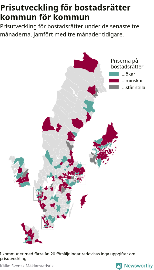 Karta som visar var i landet priserna på bostadsrätter ökar respektive minskar