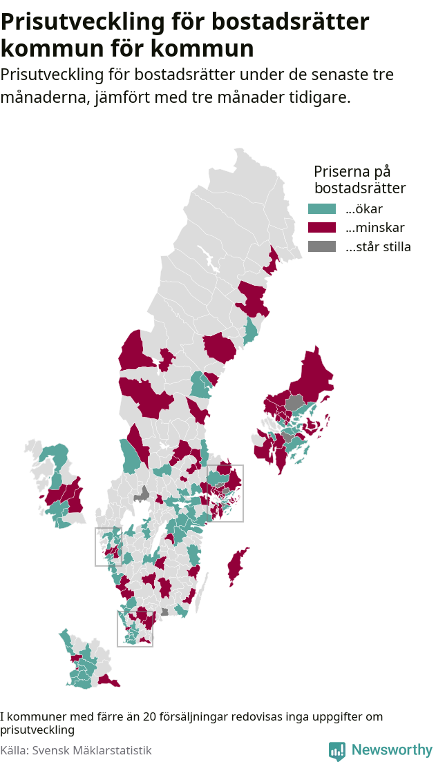 Karta som visar var i landet priserna på bostadsrätter ökar respektive minskar