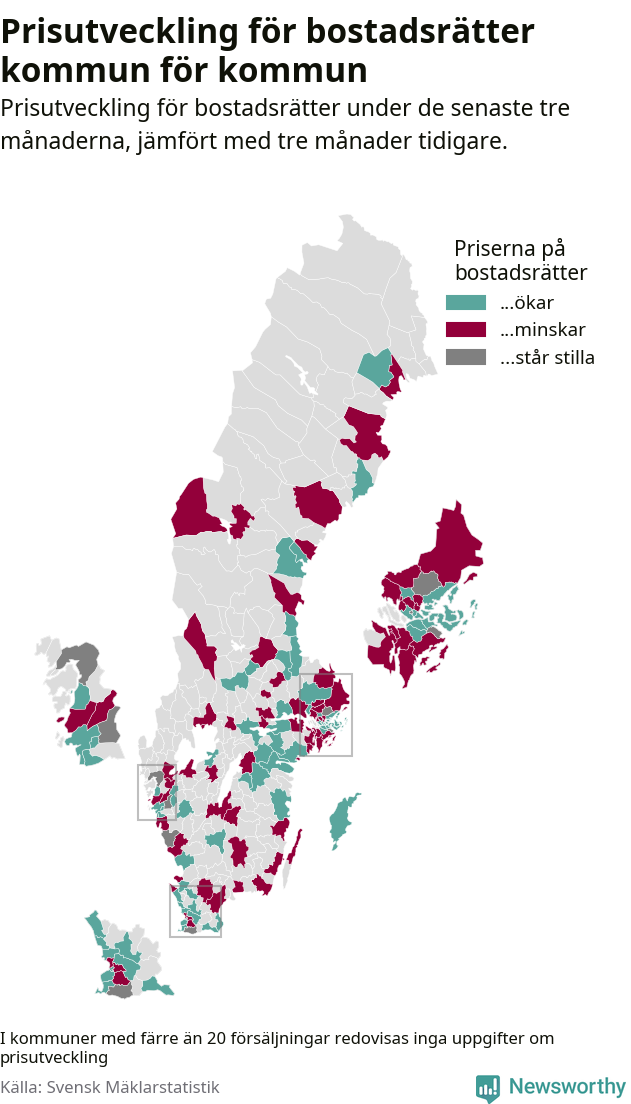 Karta som visar var i landet priserna på bostadsrätter ökar respektive minskar