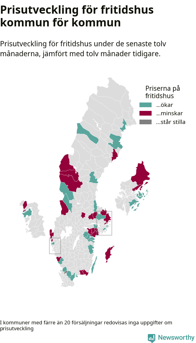 Karta som visar var i landet priserna på fritidshus ökar respektive minskar