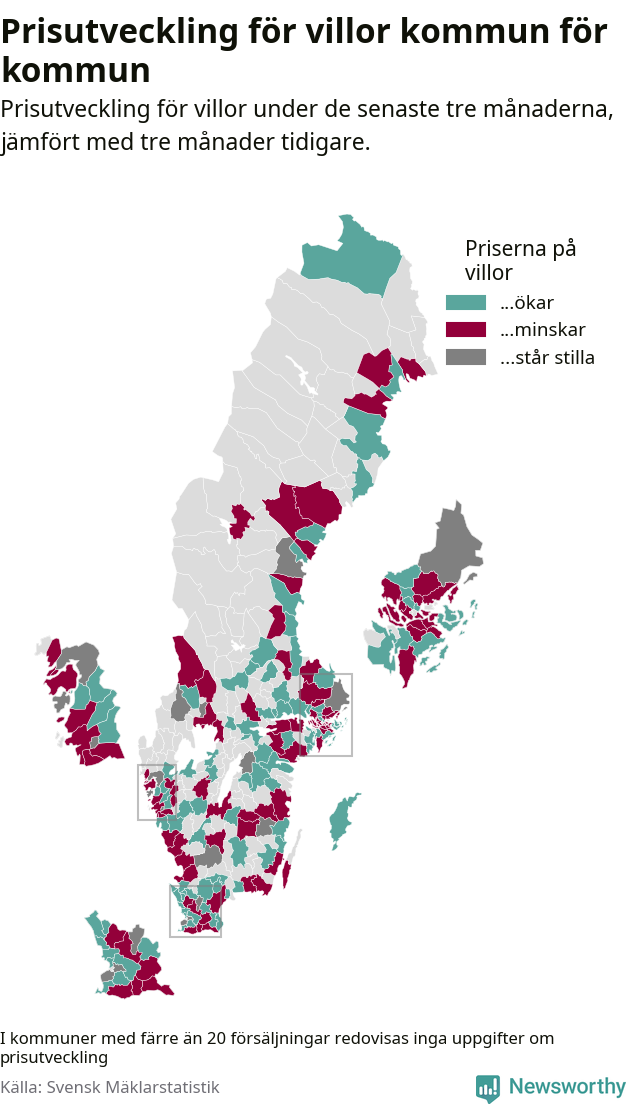 Karta som visar var i landet priserna på villor ökar respektive minskar