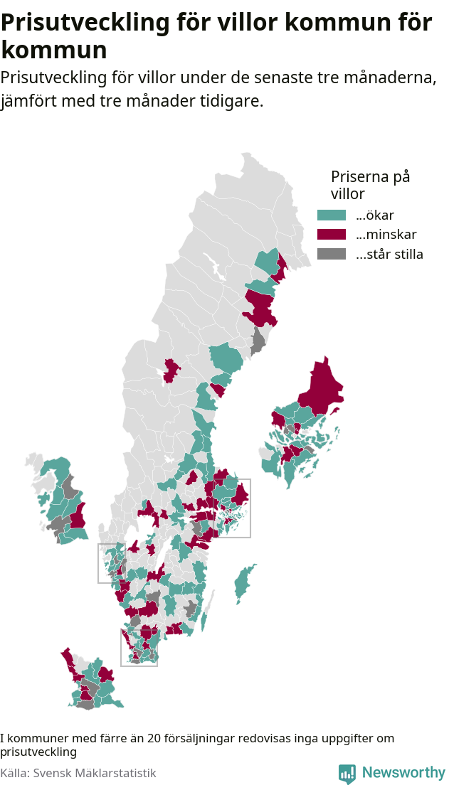 Karta som visar var i landet priserna på villor ökar respektive minskar