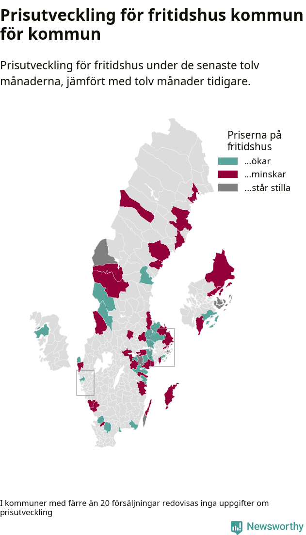 Karta som visar var i landet priserna på fritidshus ökar respektive minskar