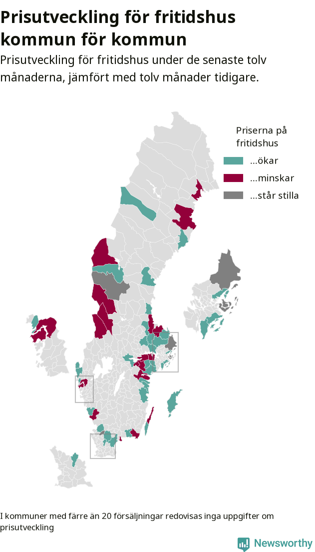 Karta som visar var i landet priserna på fritidshus ökar respektive minskar
