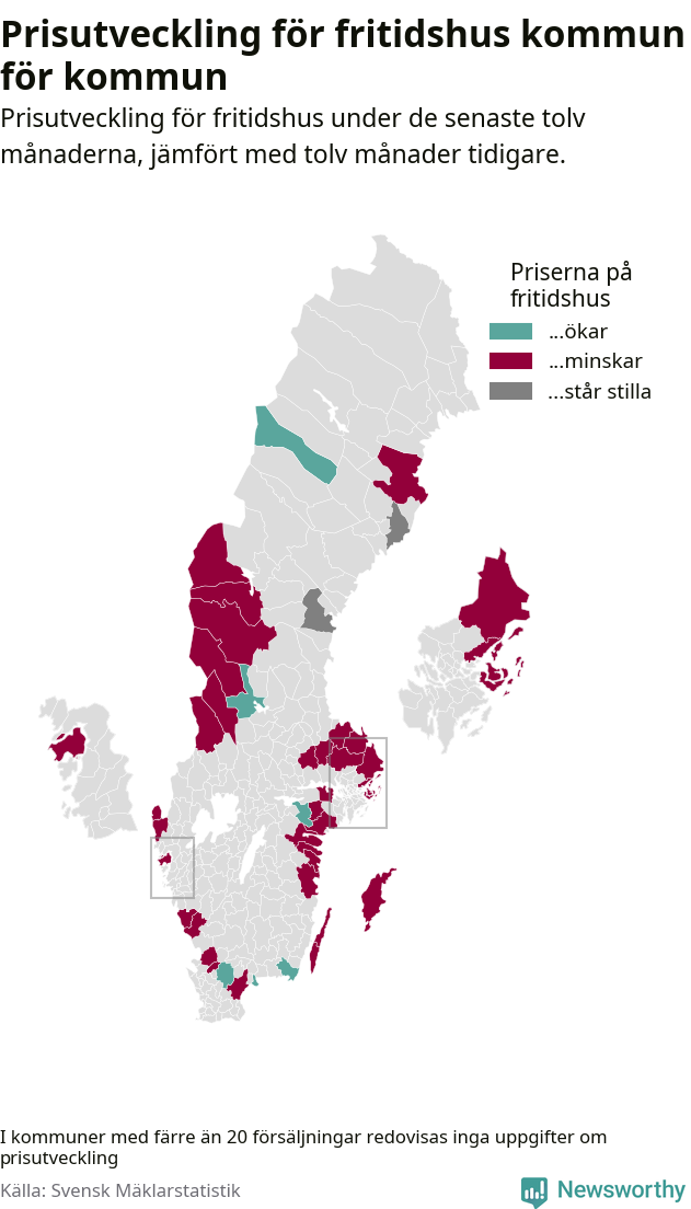 Karta som visar var i landet priserna på fritidshus ökar respektive minskar
