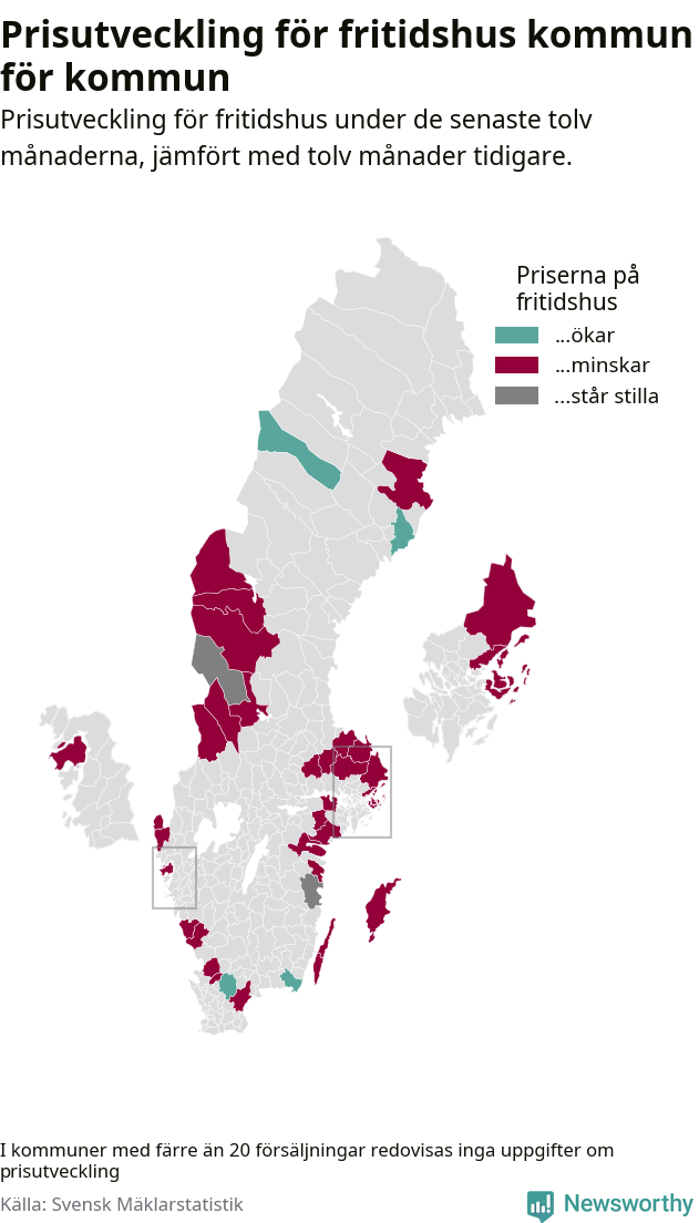 Karta som visar var i landet priserna på fritidshus ökar respektive minskar