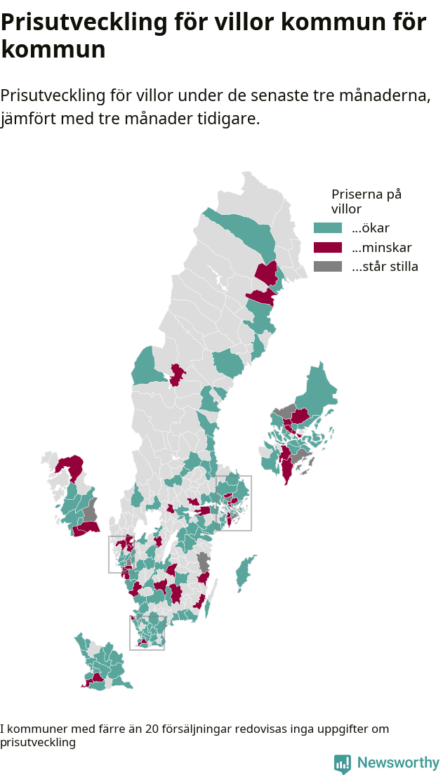 Karta som visar var i landet priserna på villor ökar respektive minskar