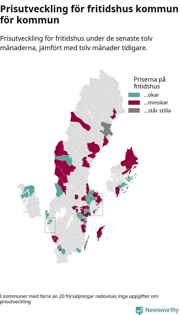 Karta som visar var i landet priserna på fritidshus ökar respektive minskar