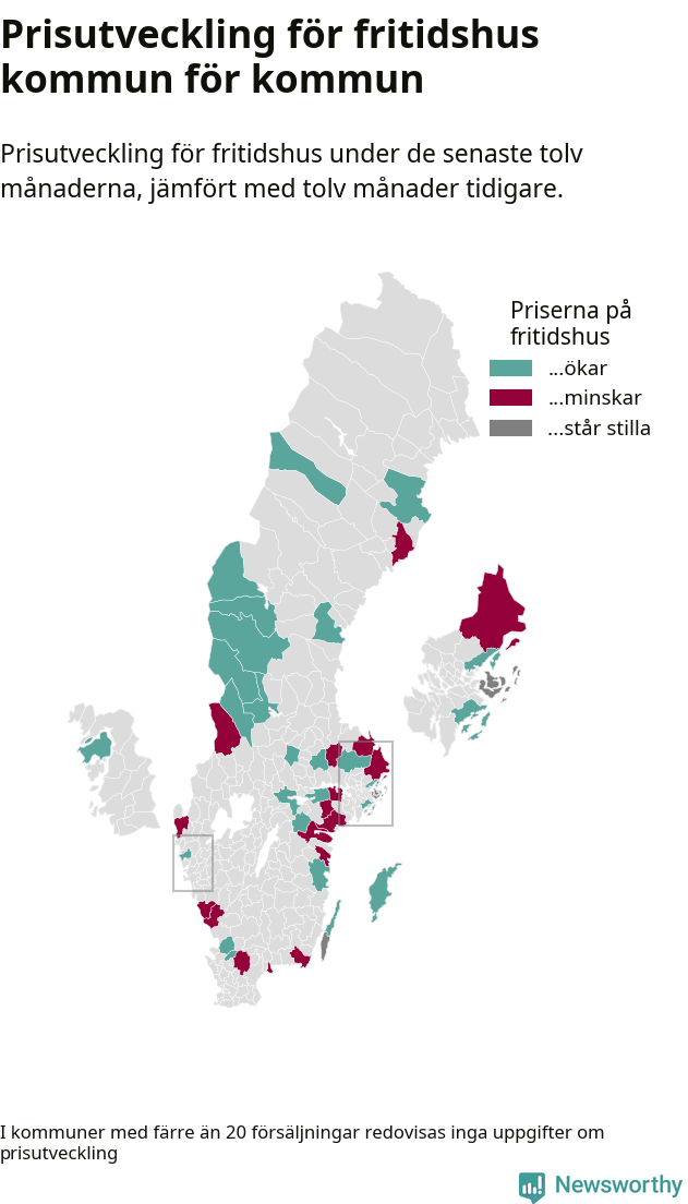 Karta som visar var i landet priserna på fritidshus ökar respektive minskar