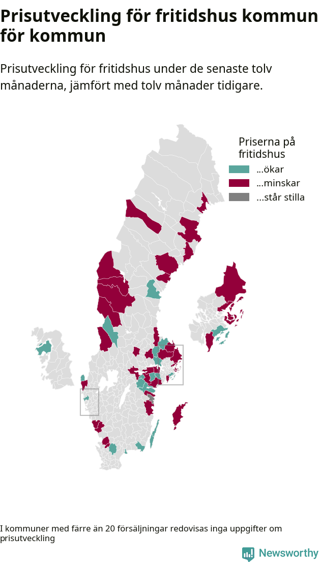 Karta som visar var i landet priserna på fritidshus ökar respektive minskar