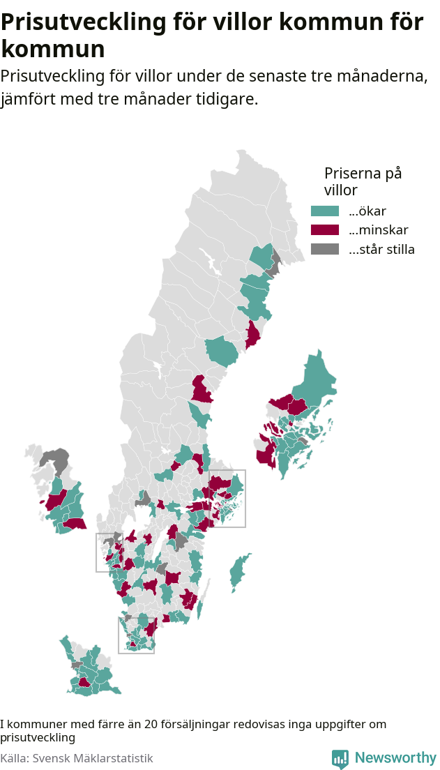Karta som visar var i landet priserna på villor ökar respektive minskar